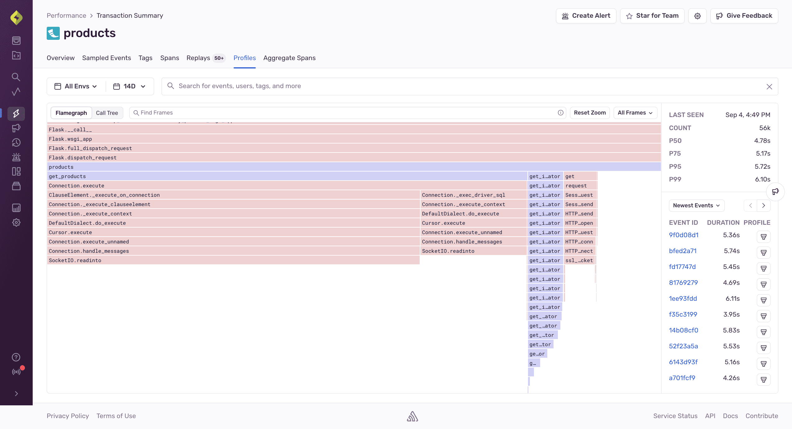 Transaction Profile summary page